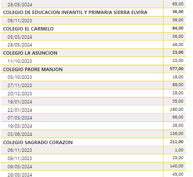 ligaPilas2324Final3 - 