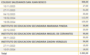 ligaPilas2324Final4 - 